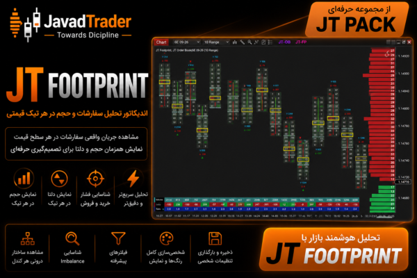 JT Footprint