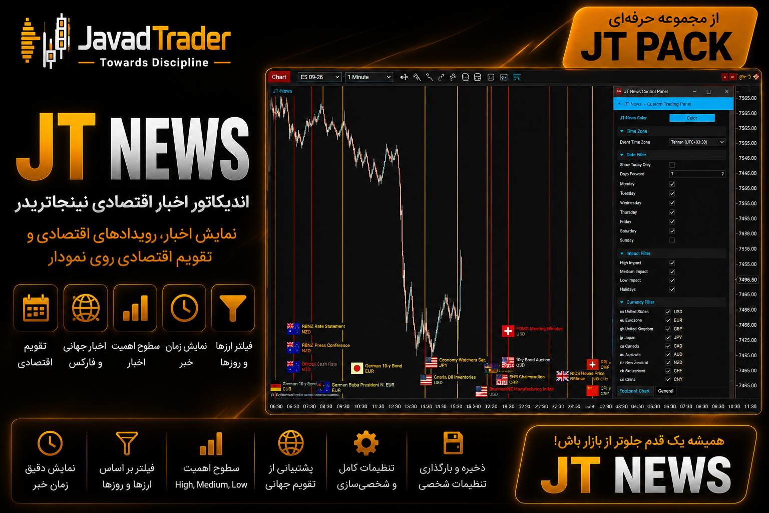 اندیکاتور اخبار اقتصادی نینجاتریدر