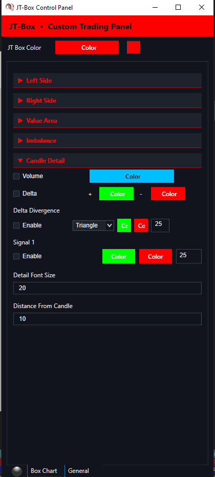 اندیکاتور Box Chart نینجاتریدر