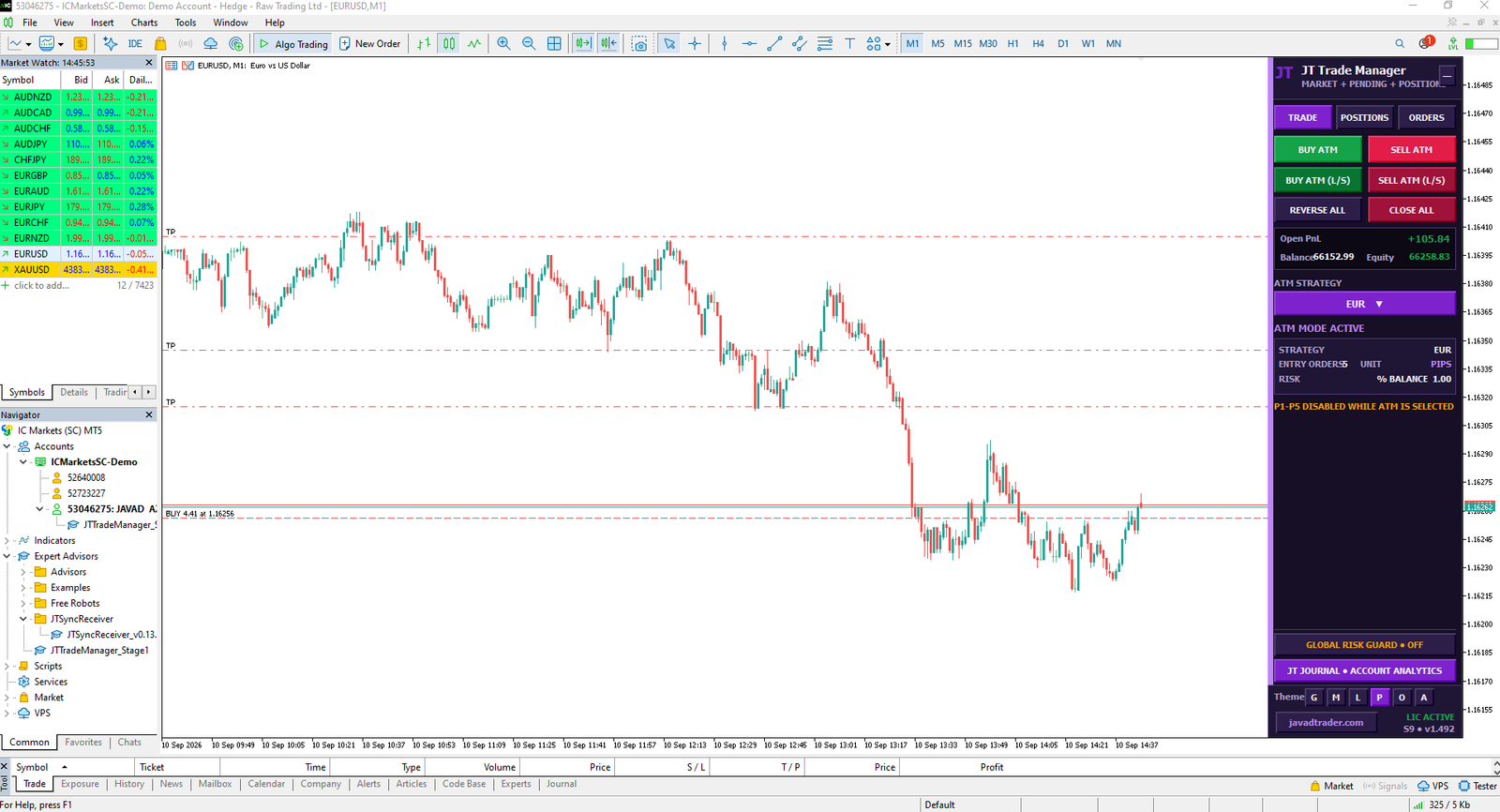 JT Trade Manager ابزار مدیریت معاملات و سرمایه در MetaTrader 5