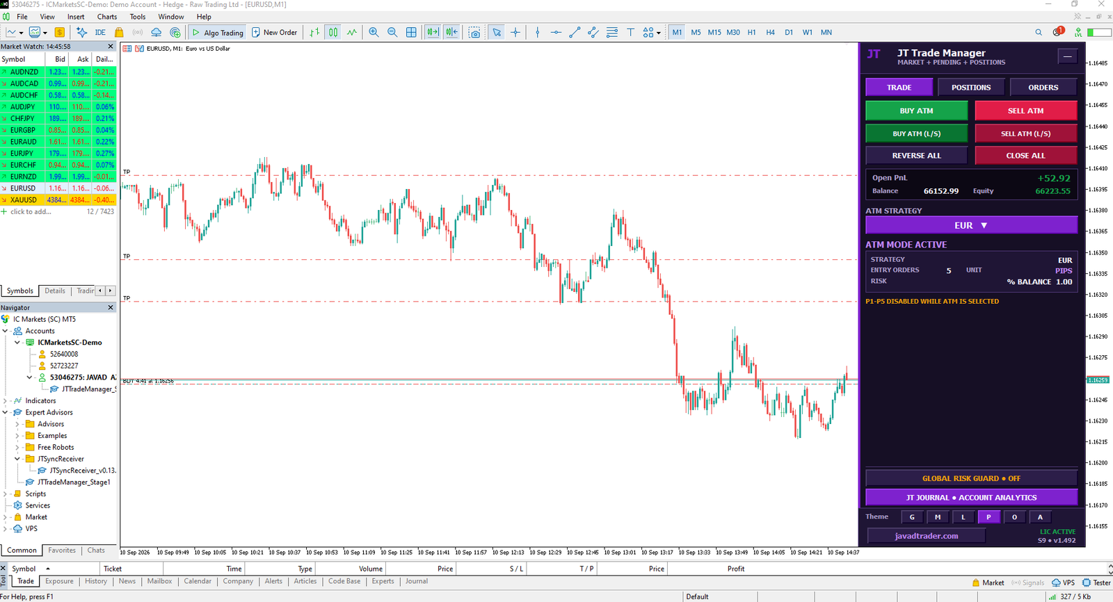 JT Trade Manager ابزار مدیریت معاملات و سرمایه در MetaTrader 5
