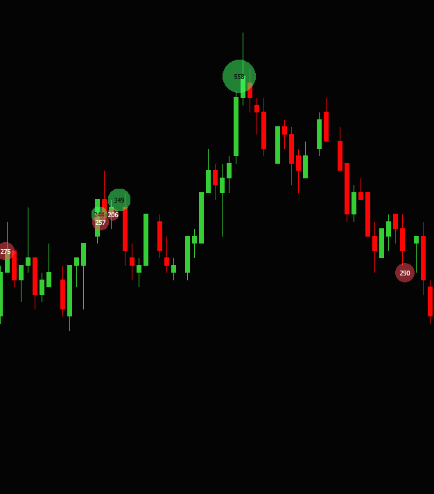 JT Big Trade (بیگ ترید)