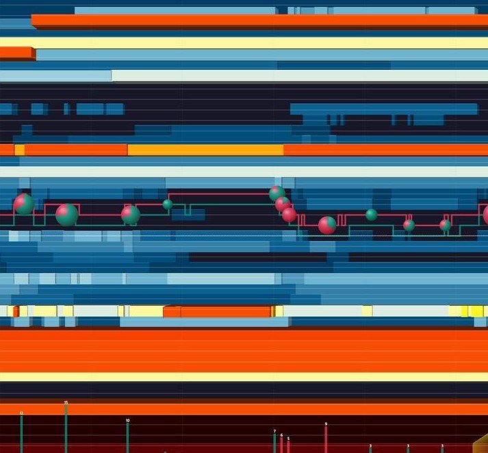 JT Heatmap (هیت‌مپ)